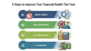 5 Steps to Improve Your Financial Health This Year