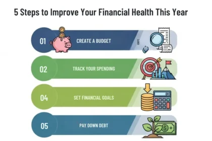 5 Steps to Improve Your Financial Health This Year