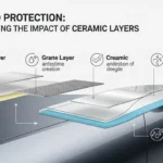 Shine and Protection: Understanding the Impact of Ceramic Layers